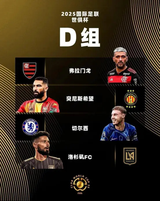 2025世俱杯D组巡礼:切尔西最强 洛杉矶顶替莱昂 2025世俱杯D组巡礼:切尔西最强 洛杉矶顶替莱昂
