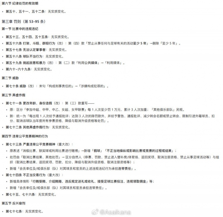 中国足协发布新《中国足球协会纪律与道德准则》 中国足协发布新《中国足球协会纪律与道德准则》